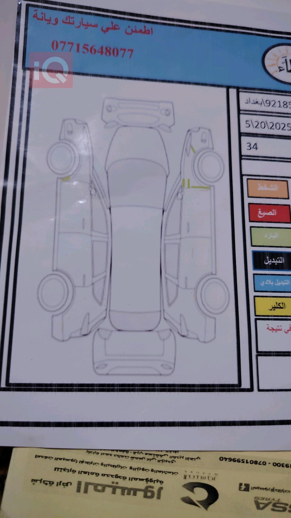 كيا سورينتو